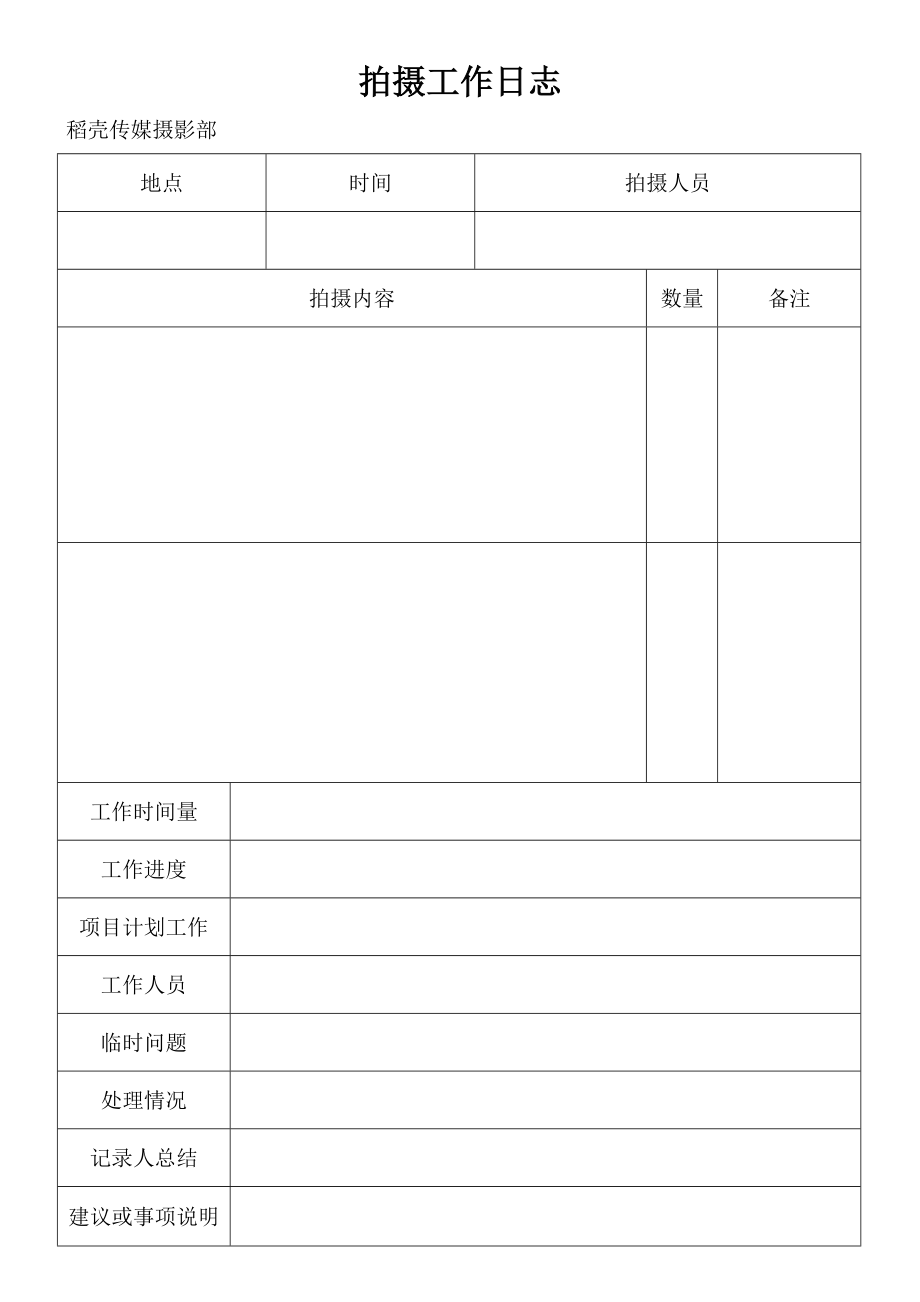 《短视频拍摄脚本模板资料》拍摄工作日志（视频拍摄策划）_第1页