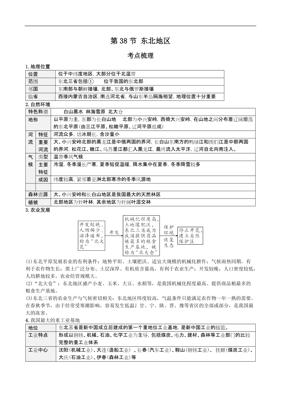 《中考冲刺》备考2022年人教版中考地理一轮复习 考点梳理+真题回顾38 东北地区_第1页