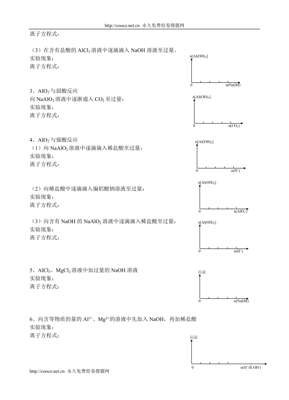 2010高考化学第一轮复习讲与练十九镁铝极其重要的化合物[旧人教]doc--高中化学_第3页