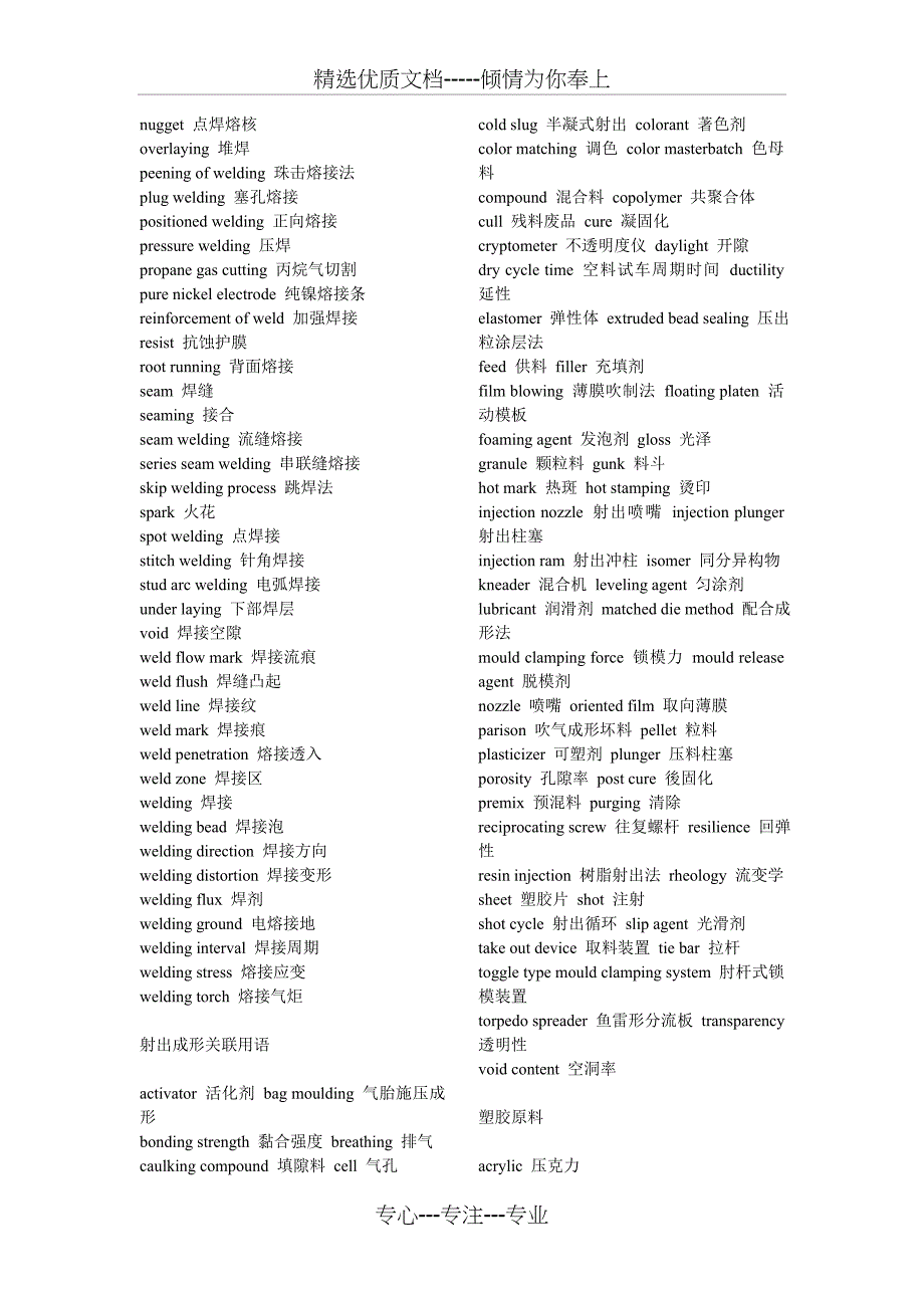 机械专业术语(英语)大全(共32页)_第3页