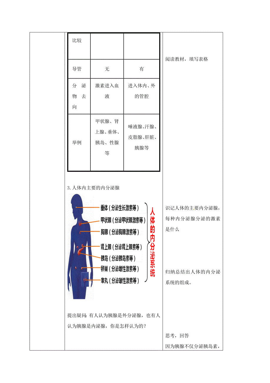 2019-2020学年七年级生物下册第四单元第六章第四节激素调节第1课时教案新版新人教版-.doc_第2页