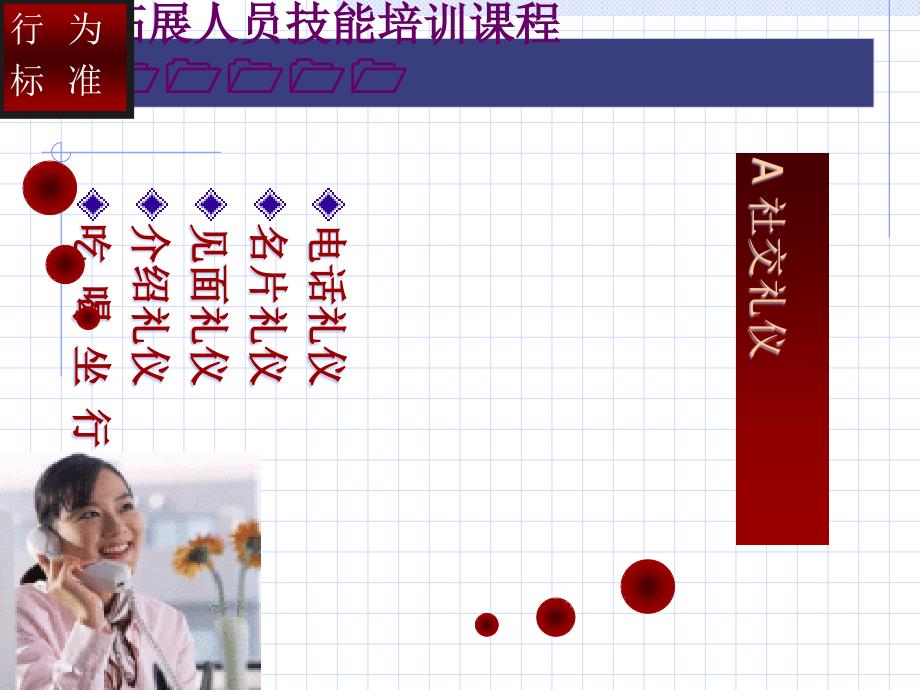 招商谈判技巧培训教材(PPT 37页)_第4页