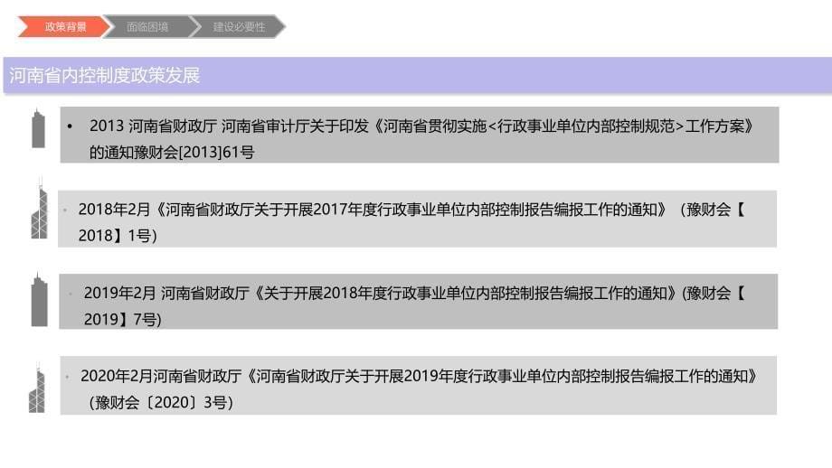 高等教育学院控审监评一体化平台建设方案V3_第5页