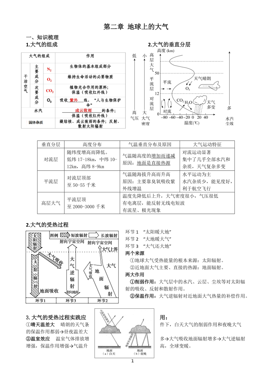 第二章 地球上的大气知识总结学案 人教版（2019）高中地理必修一_第1页