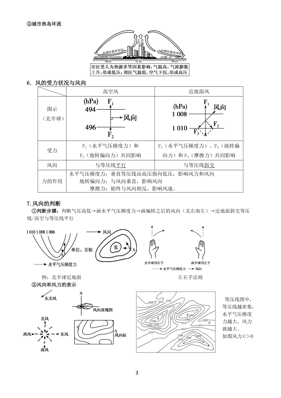 第二章 地球上的大气知识总结学案 人教版（2019）高中地理必修一_第3页