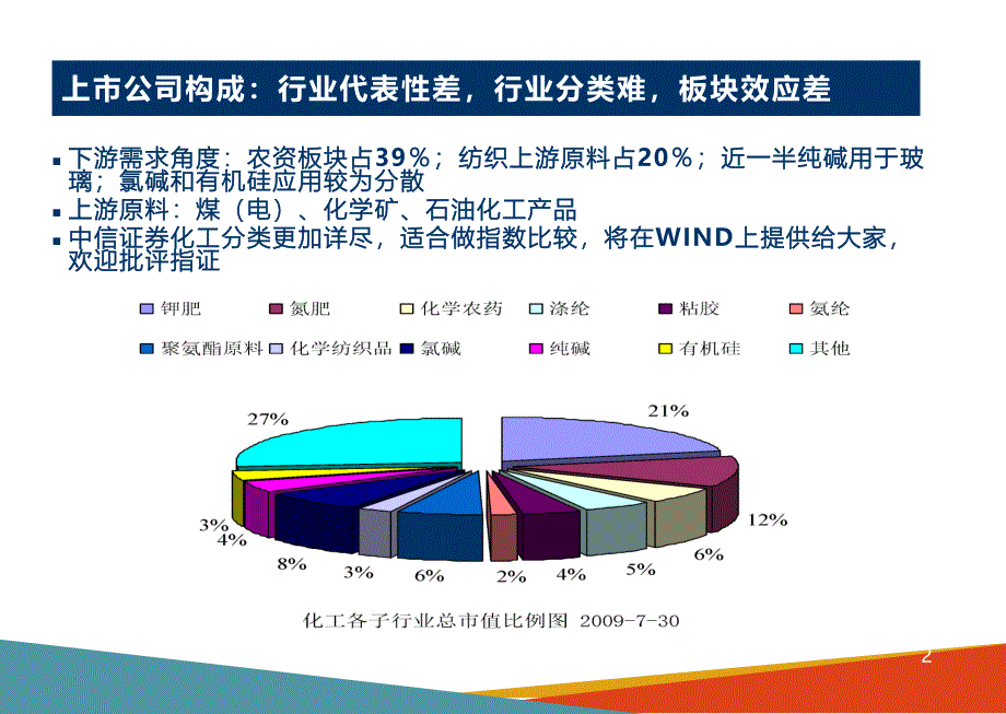 行业研究方法-基础化工行业新方法探索及研究_第2页