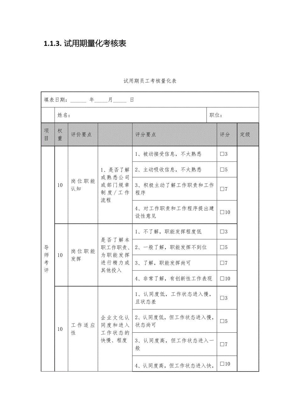 公司人力资源管理工具包-招聘报表V1_第5页