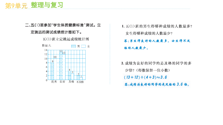 五年级上册数学习题课件-第9单元-整理与复习｜苏教版第3课时-统计天地_第3页