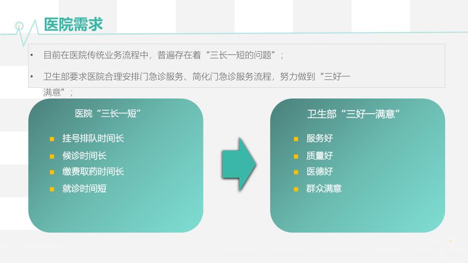 智慧医院 院内一体化导航服务系统平台建设方案V3_第3页