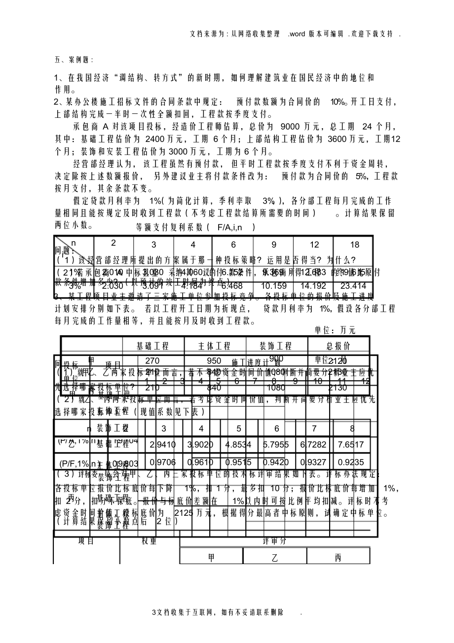 （可编）建筑经济管理复习题答案_第3页