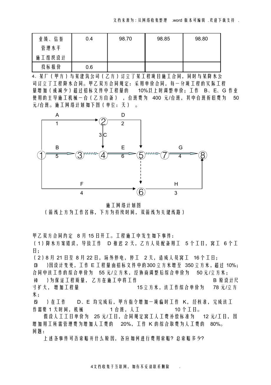 （可编）建筑经济管理复习题答案_第4页