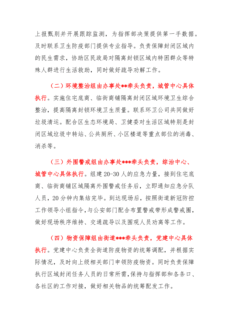 住宅底商、临街商铺疫情防控应急预案模板_第2页