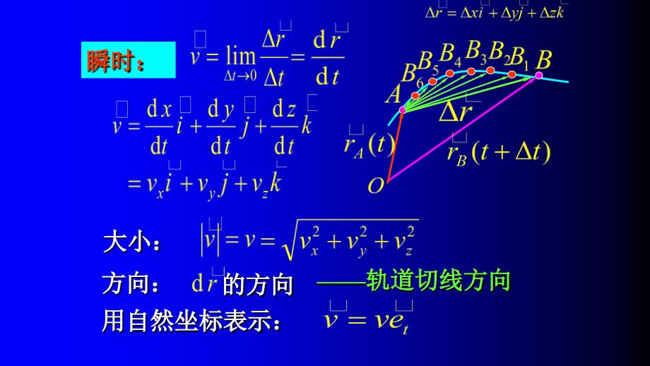 高二物理竞赛直线运动 课件_第2页