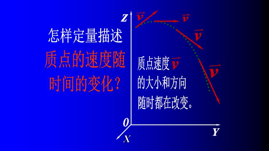 高二物理竞赛直线运动 课件_第4页