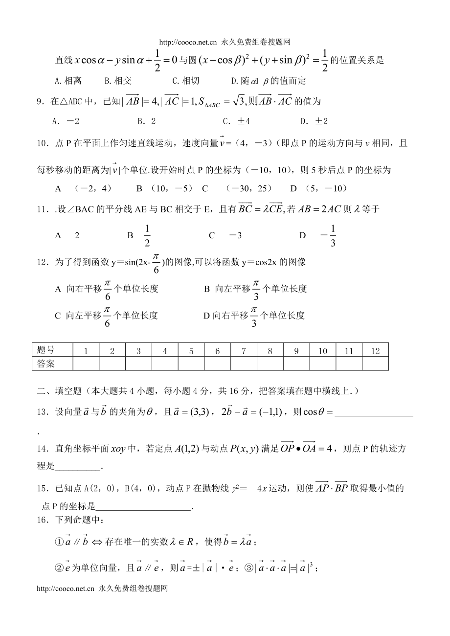 2010高三第一轮复习训练题数学（9）（平面向量)doc--高中数学_第2页