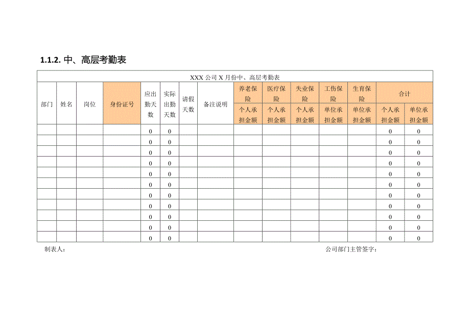 公司人力资源管理工具包-薪酬福利管理工具V1_第4页