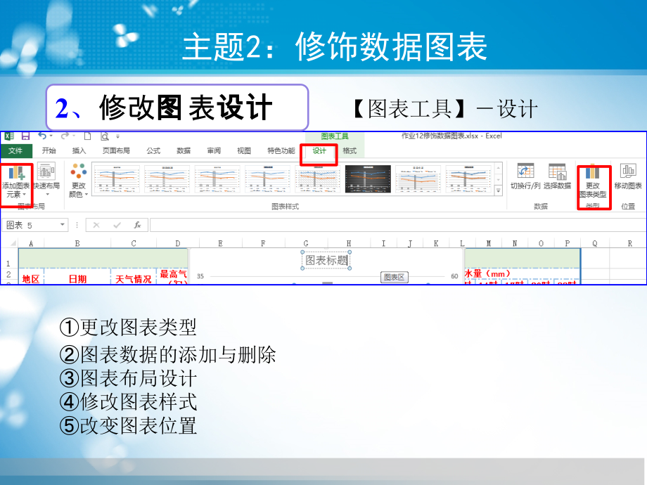 第7课数据图表的创建与设置主题2修饰数据图表_第4页