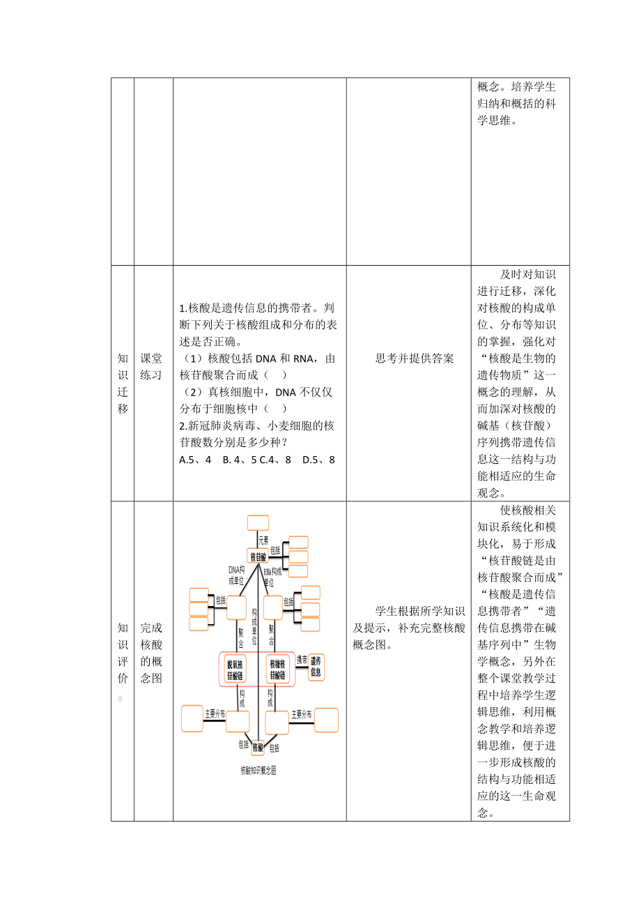 核酸是遗传信息的携带者 教学设计- 高中生物人教版（2019）必修1_第4页