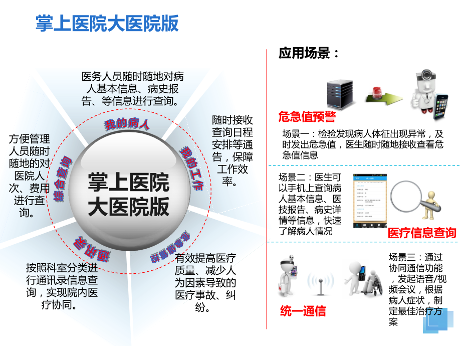 智慧医疗移动医患信息互动综合服务平台_第4页