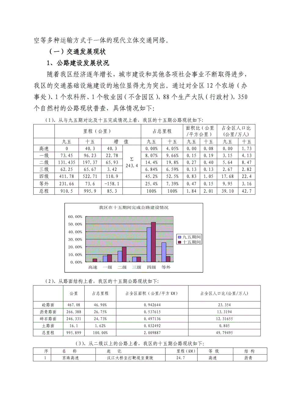 《综合性可行性报告资料》武汉市XX区规划案_第2页