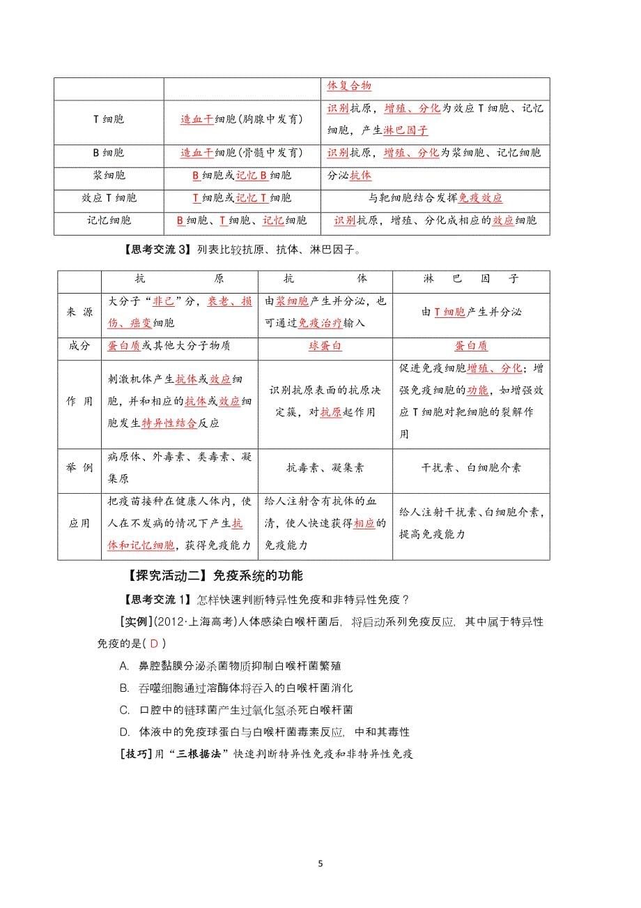 备战2022年高考生物复习教材深研与突破免疫调节（学案）（教师版）_第5页