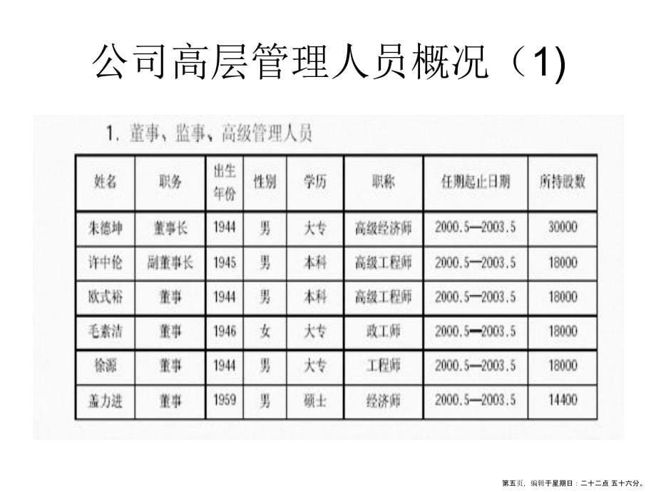 小天鹅人力资源调查报告(powerpoint 17)_第5页