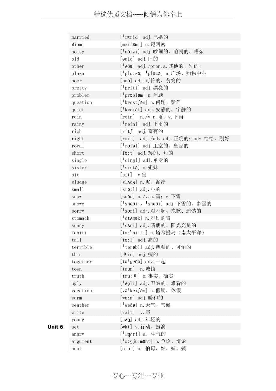 朗文国际英语教程(SBS)第一册单词含音标(共19页)_第5页