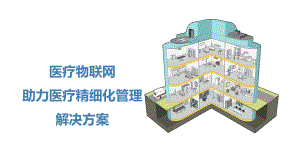 医疗物联网助力医疗精细化管理解决方案V2