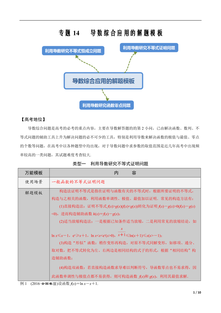 高三数学万能解题模板专题14导数综合应用的解题模板（原卷版）_第1页