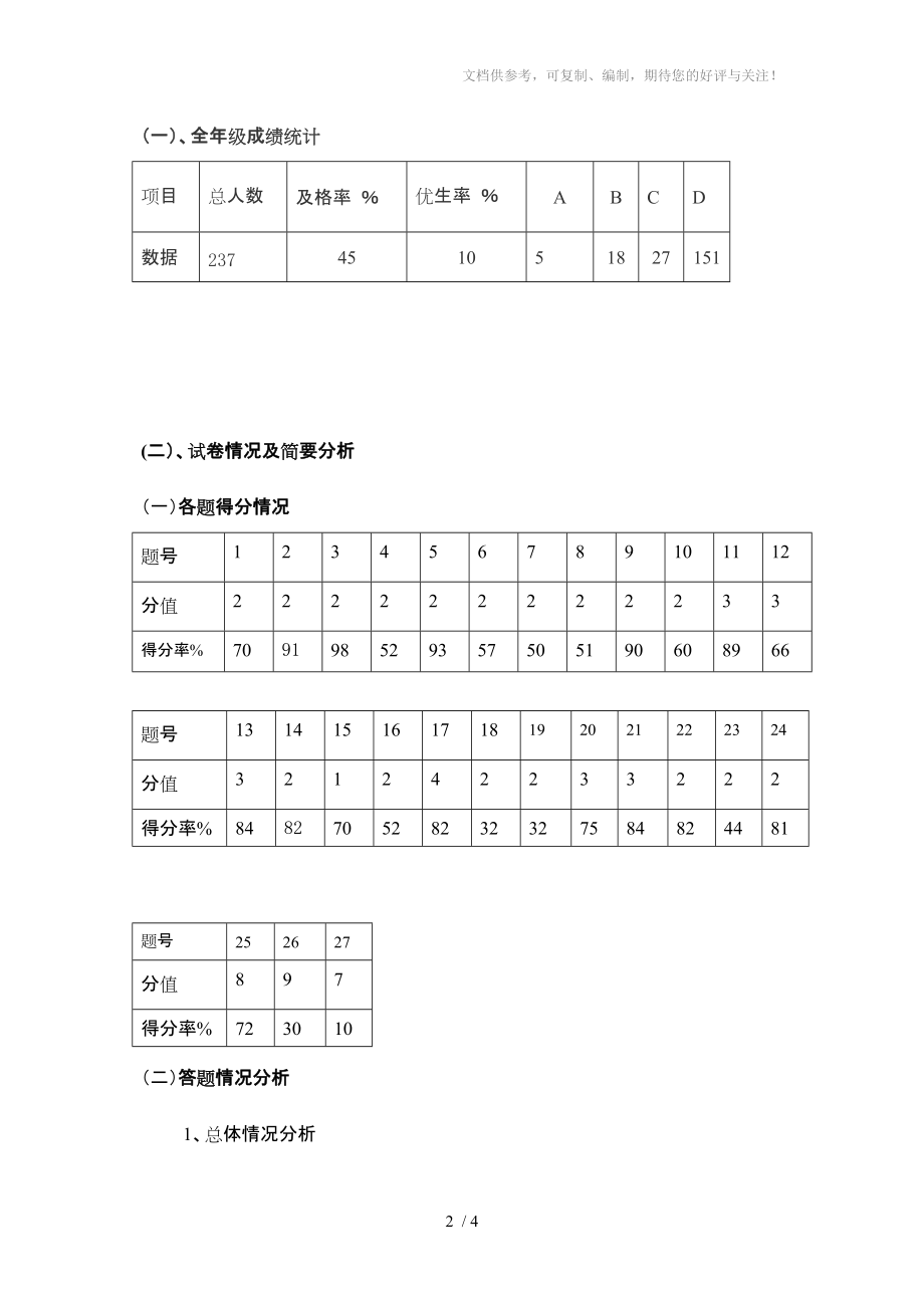 物理试卷分析物理分享_第2页