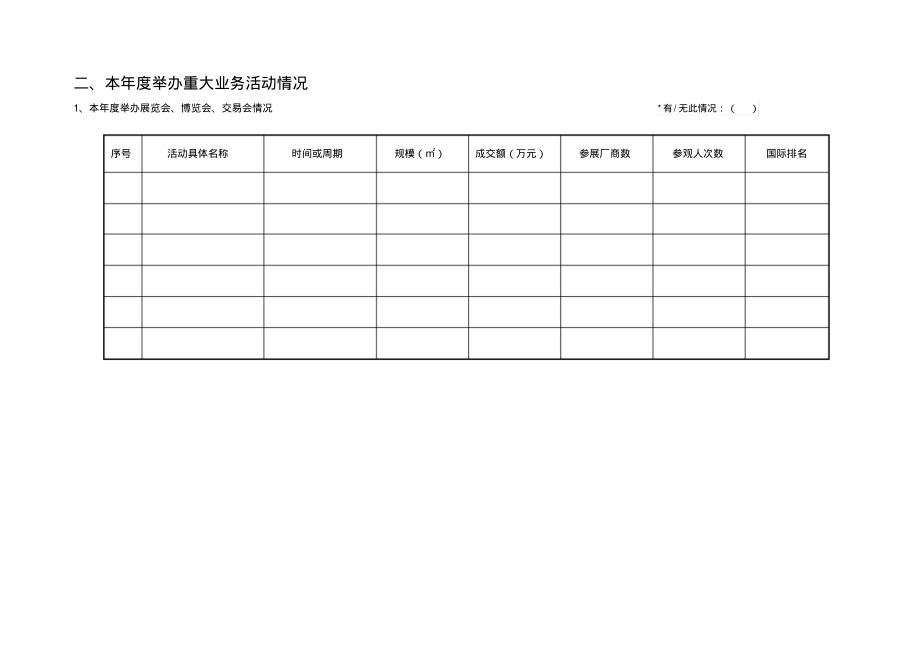 业务活动情况_第2页