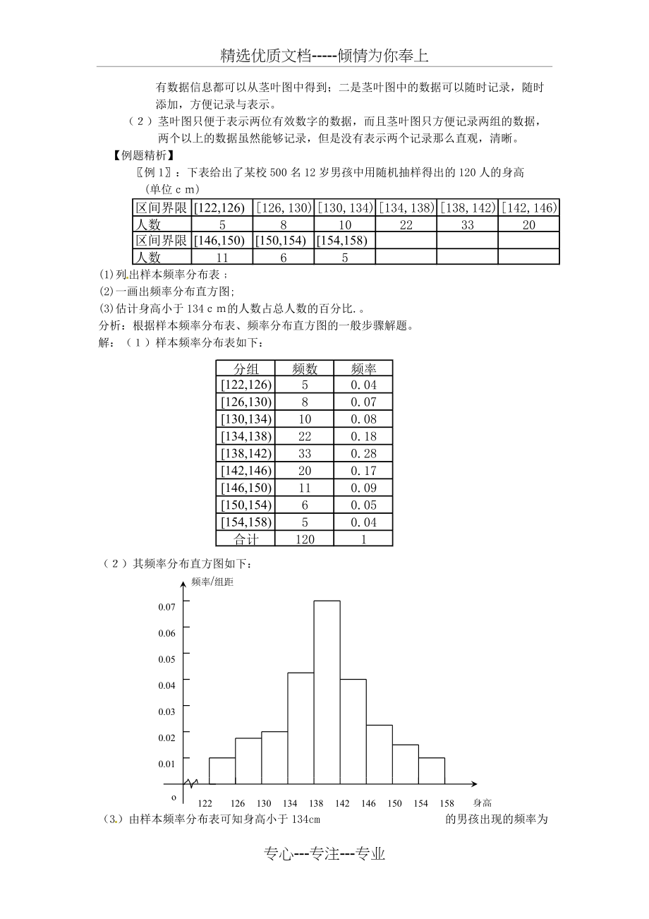 高中数学22用样本估计总体教案新人教A版必修(共4页)_第3页