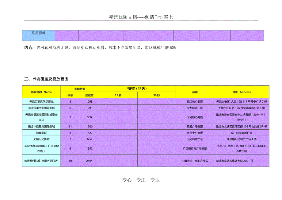 银行映前广告推广方案范例(共12页)_第3页