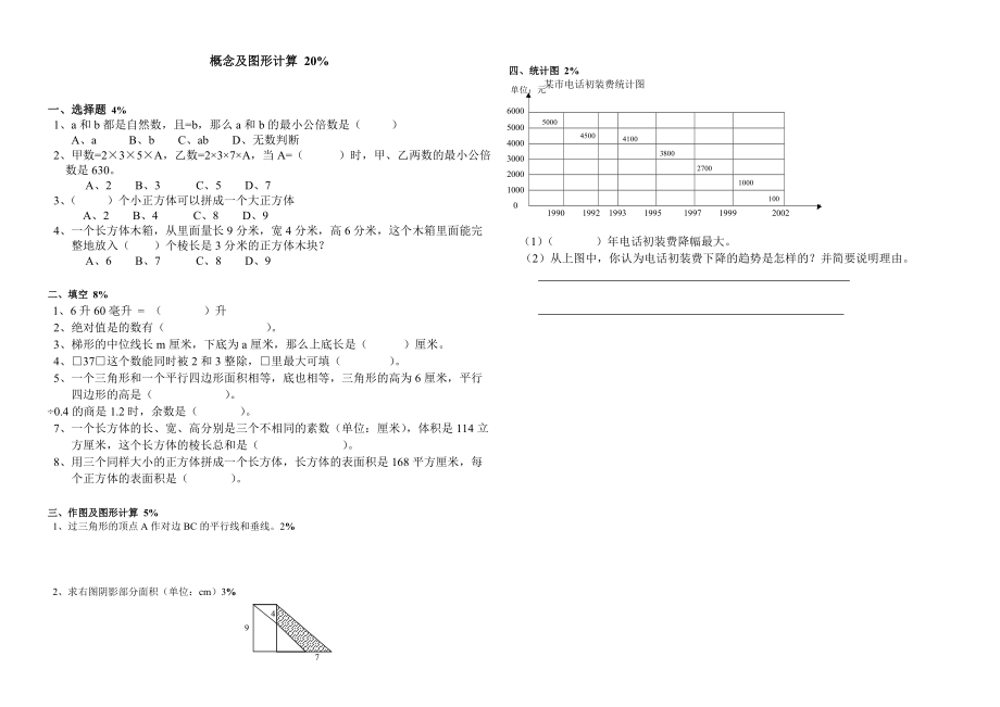 金山区20毕业班数学综合练习二新课标人教版_第2页