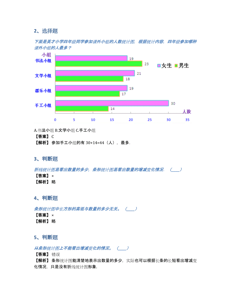 2020-2021年西师大版数学四年级上册第六单元《条形统计图》单元测专题训练（含答案和解析）_第2页