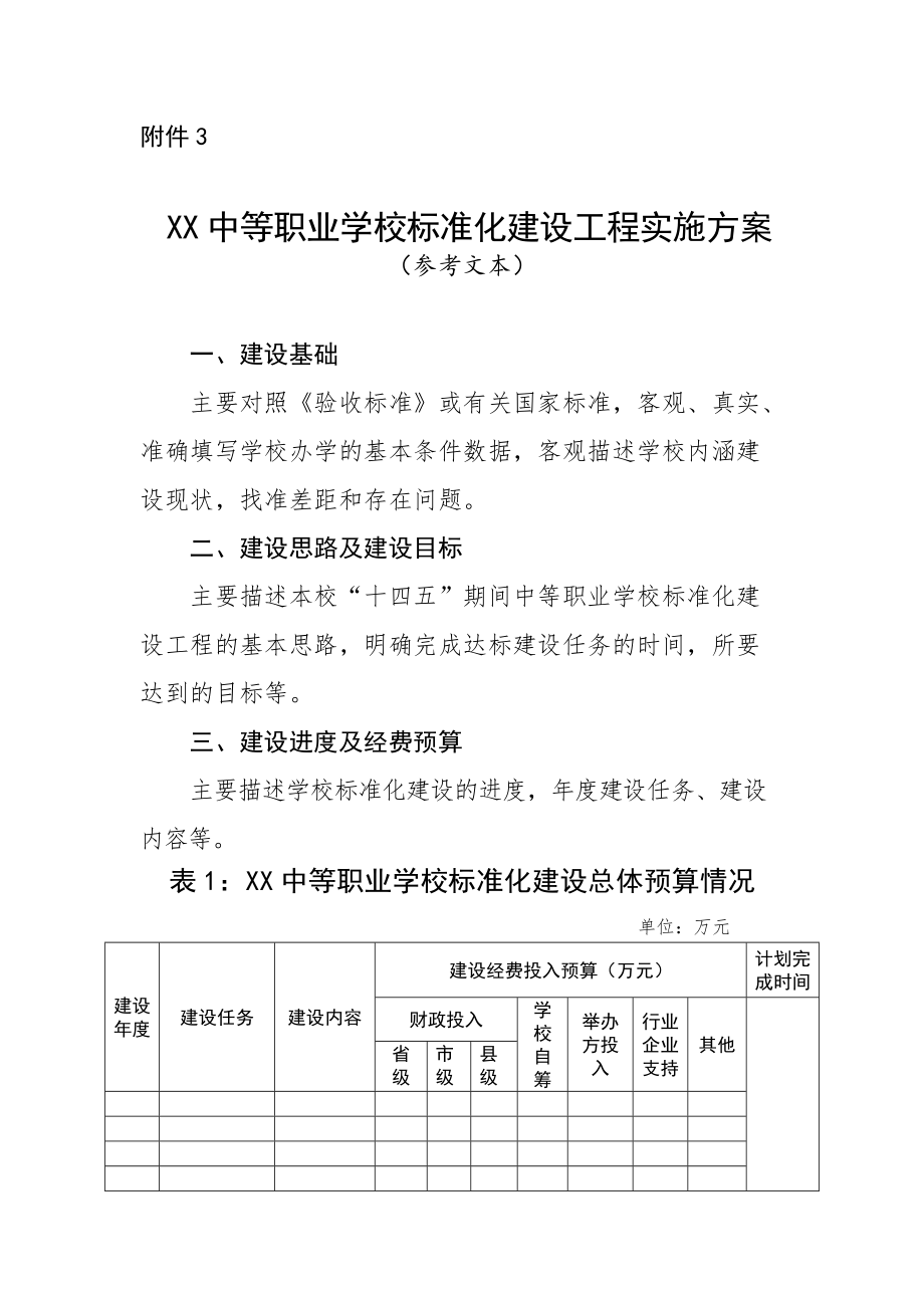 XX中等职业学校标准化建设工程实施方案参考文本_第1页