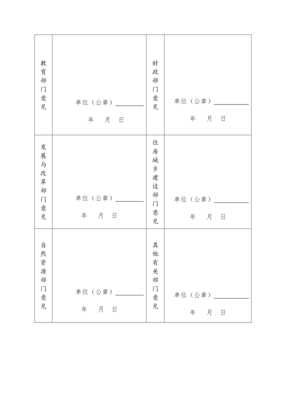 XX中等职业学校标准化建设工程实施方案参考文本_第4页