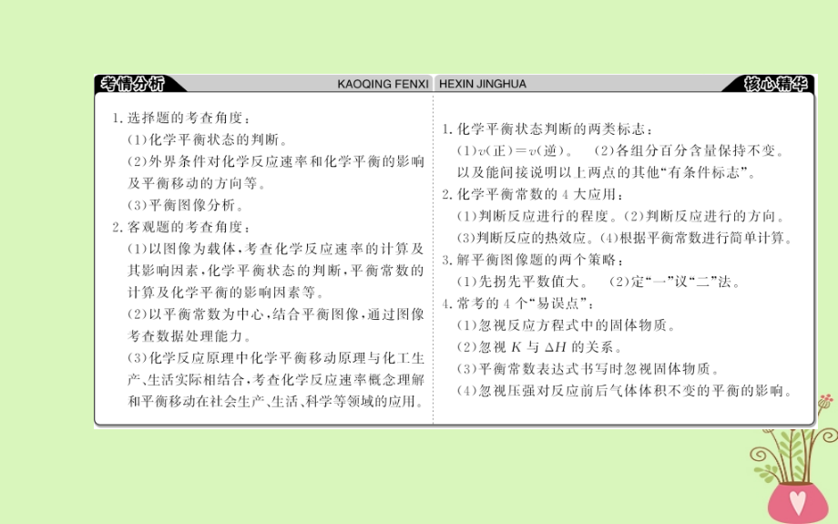 辽宁省抚顺市高中化学第二章化学反应与能量2.3化学反应速率优质课件新人教版必修2_第2页