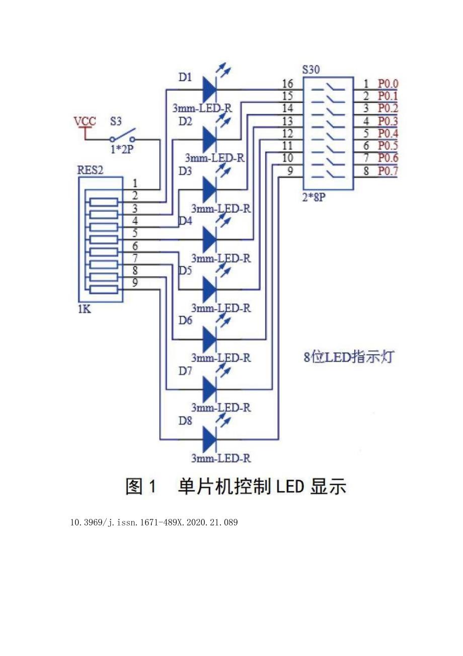 基于课程思政教育理念的单片机原理及其接口技术课程教学改革_第2页