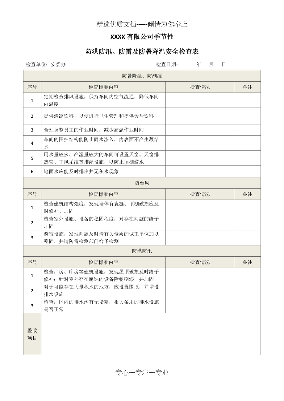 防汛安全生产检查表(共2页)_第1页