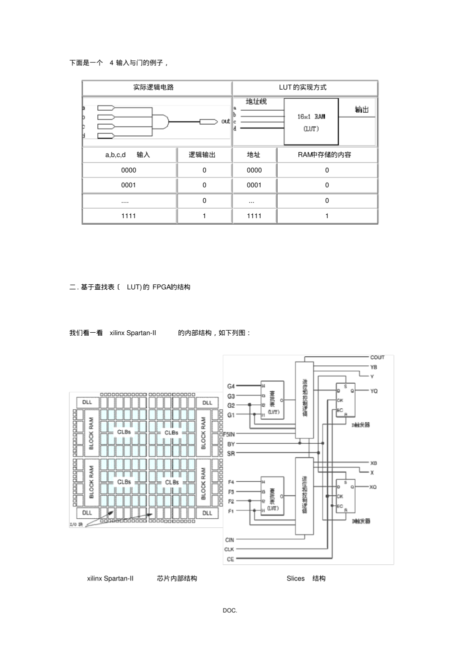 PLD是可编程逻辑器件_第4页