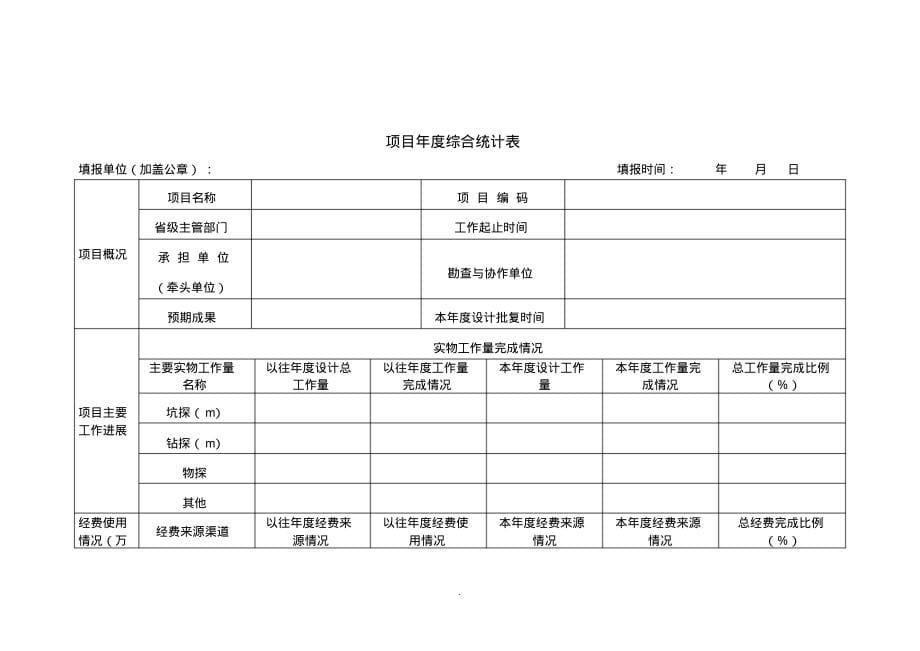 全国危机矿山接替资源找矿项目进展情况月报表式_第5页