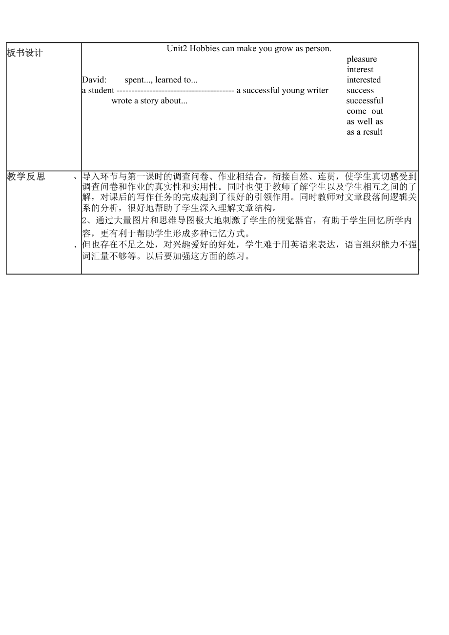 Module 6 Unit 2 教学设计外研版八年级英语下册_第4页