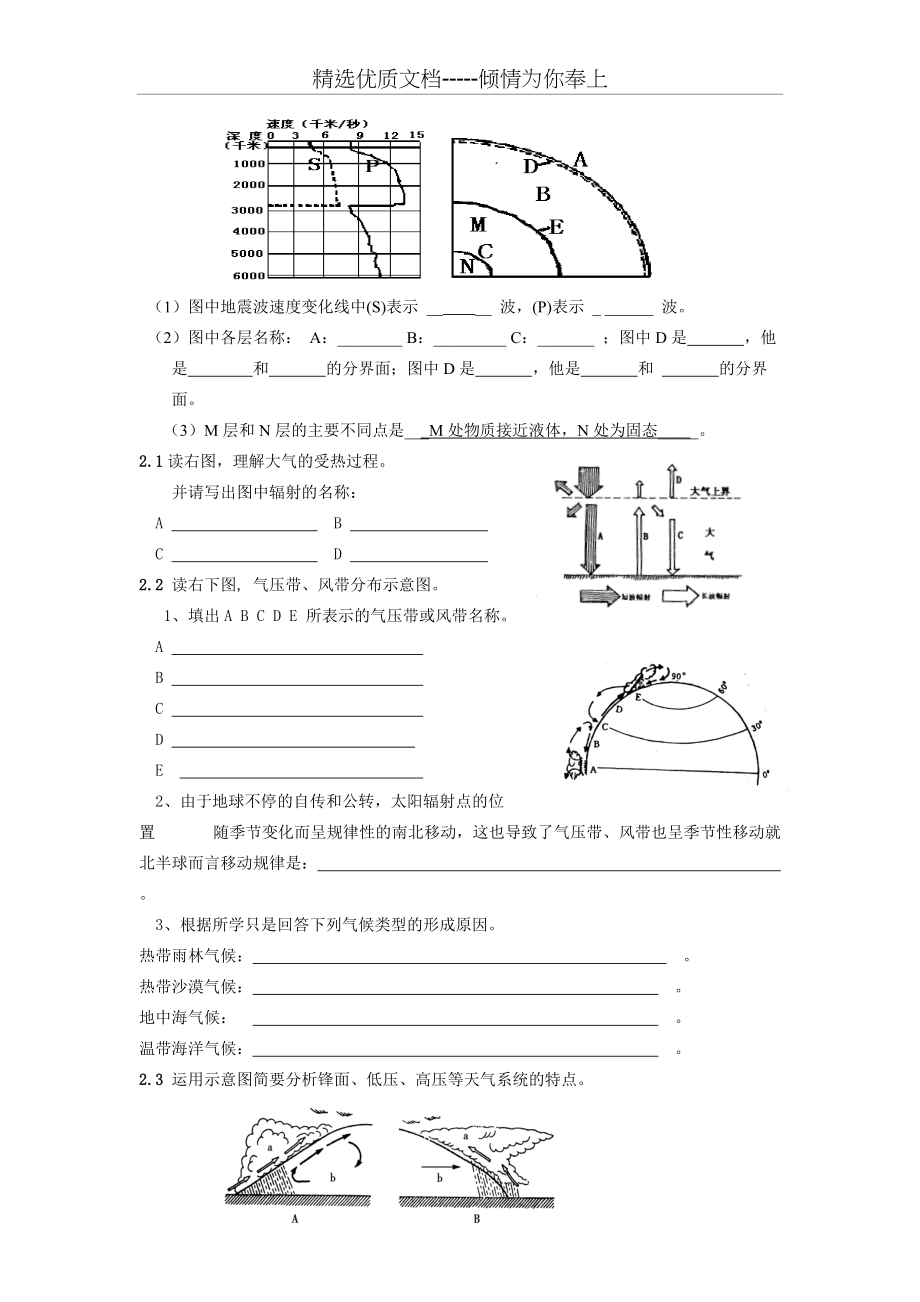 高中地理必修一重点总复习填图试题(共10页)_第2页