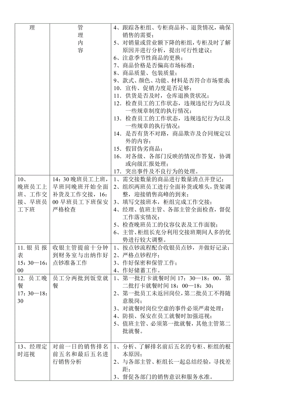 ah百货商场营运流程_第3页