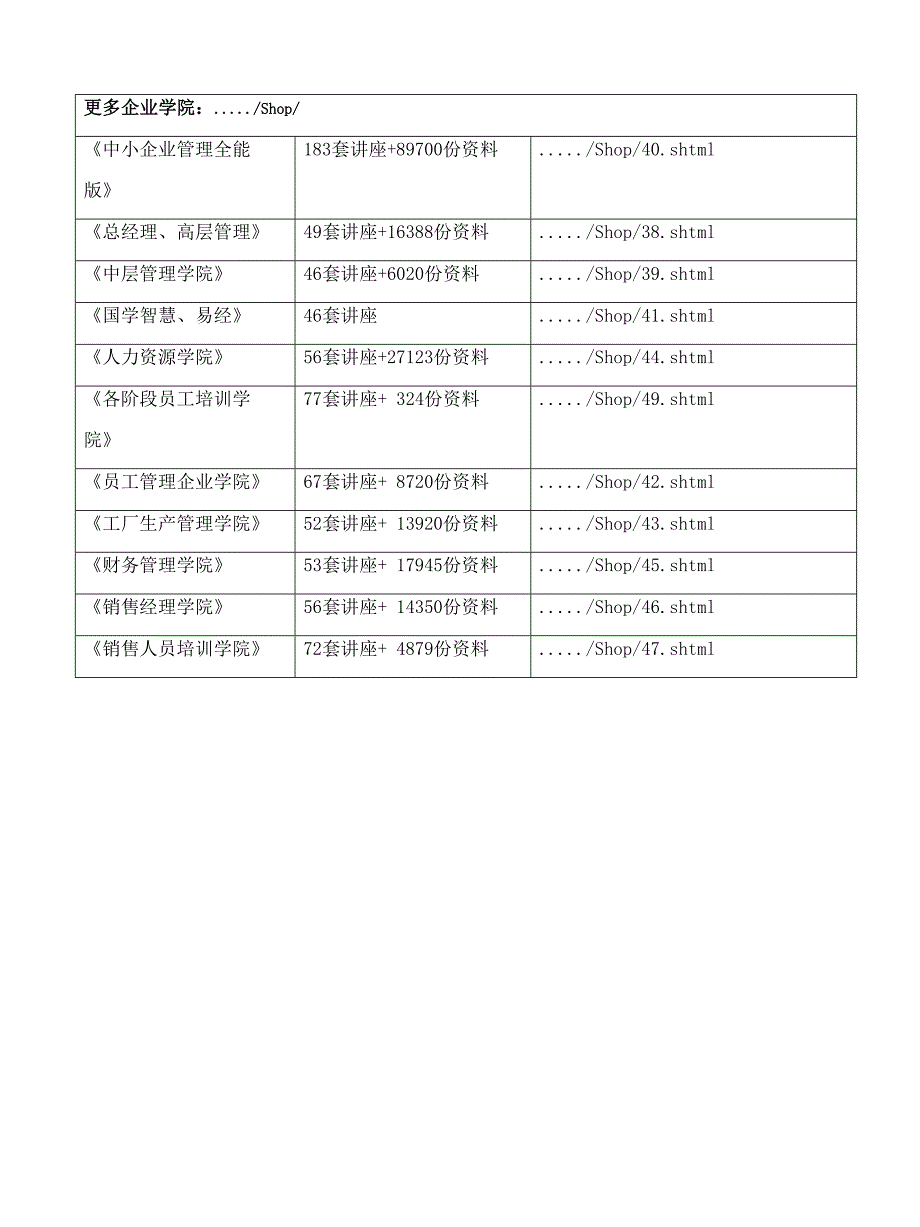 CRM项目终端数据导入操作手册_第2页