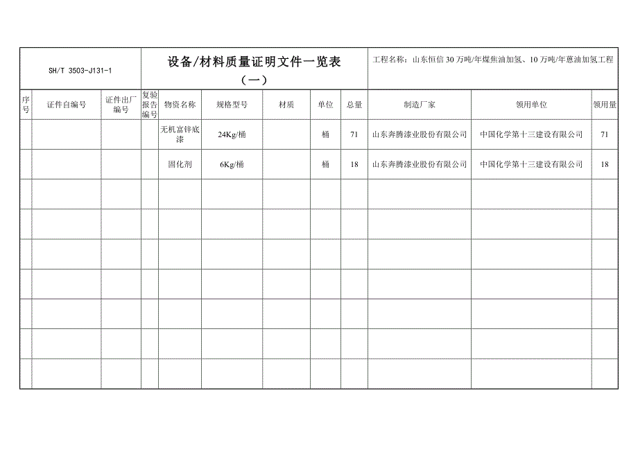 3503-J131-1设备材料质量证明文件一览表_第1页