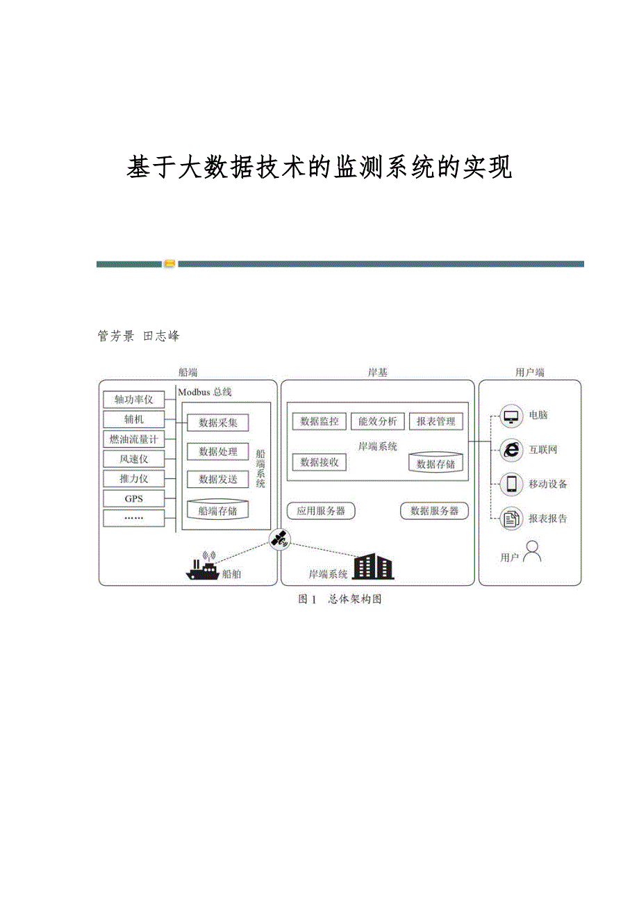 基于大数据技术的监测系统的实现_第1页