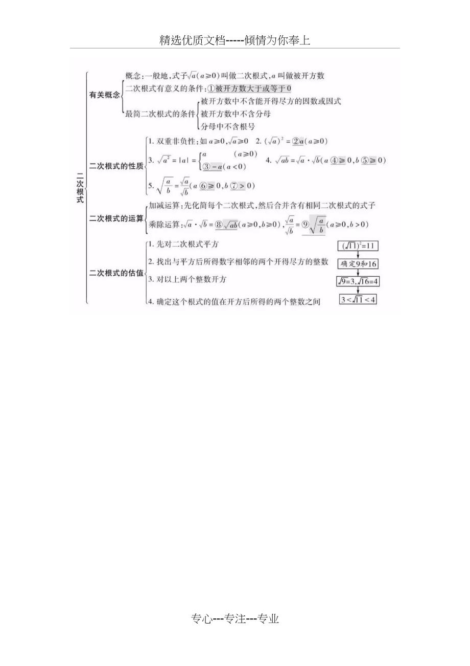 青岛版数学知识点(共25页)_第3页
