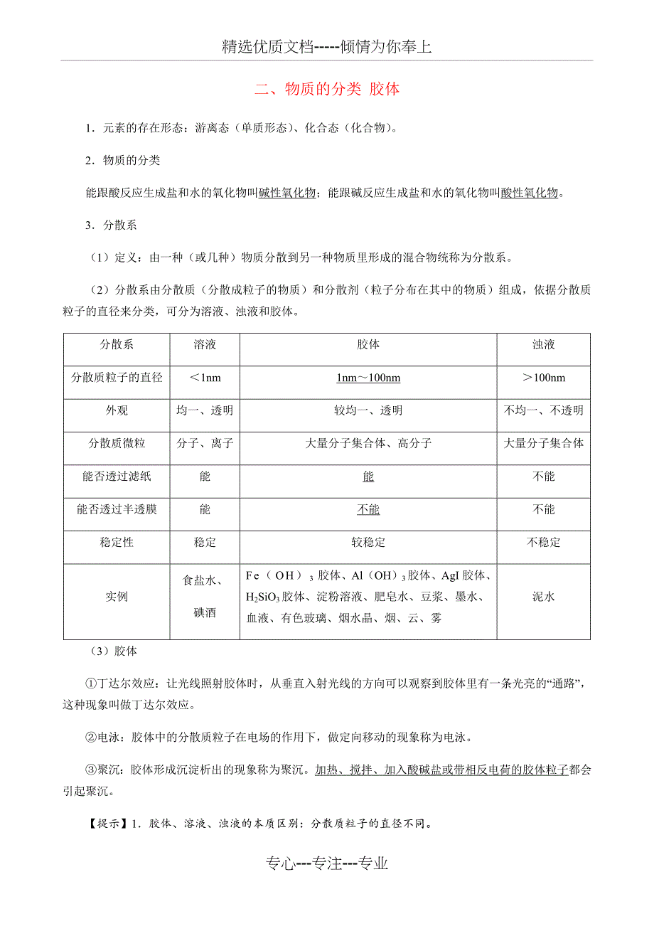 高中化学学业水平考试合格考知识点总结(共28页)_第4页